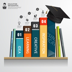 Vector infographic success education concept Row of books and graduation cap on shelf