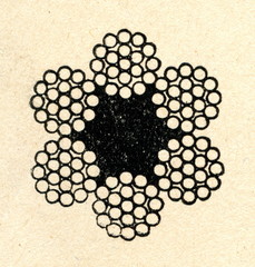 6x19+1manila core wire rope