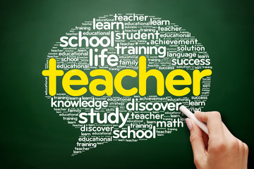 TEACHER Think Bubble word cloud, education concept on blackboard