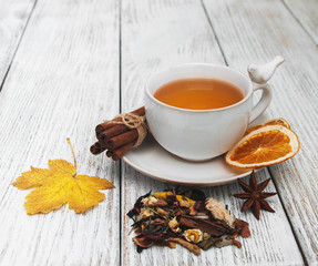hot tea with spices