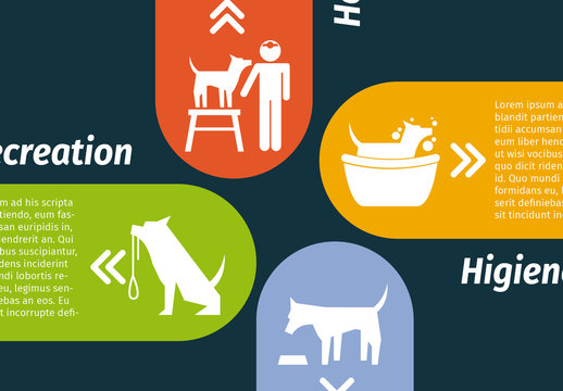 4 Tab Dog and Pet Care Infographic with Silhouette Icons
