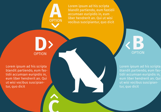 Circle Element Dog Silhouette Illustration Pet Care Infographic