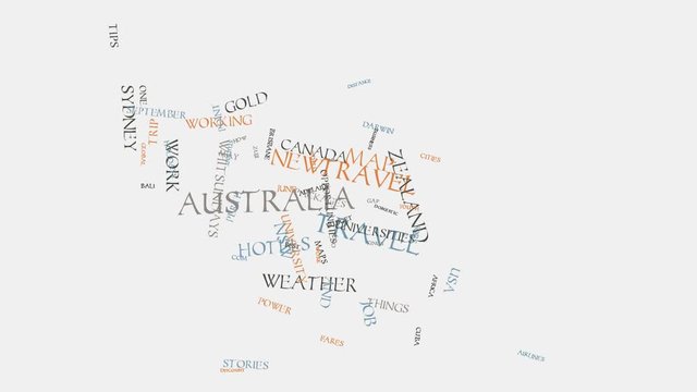 kangaroo Australia cities travel hotels and tourism word cloud text typography