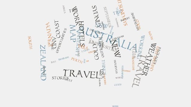 Australia cities travel hotels and tourism word cloud text typography animation