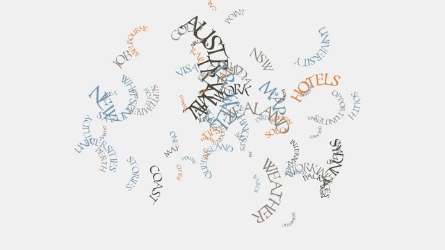 Australia cities travel hotels and tourism word cloud text typography animation