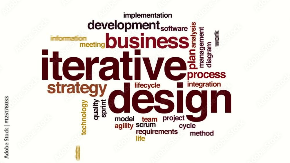 Poster iterative design animated word cloud