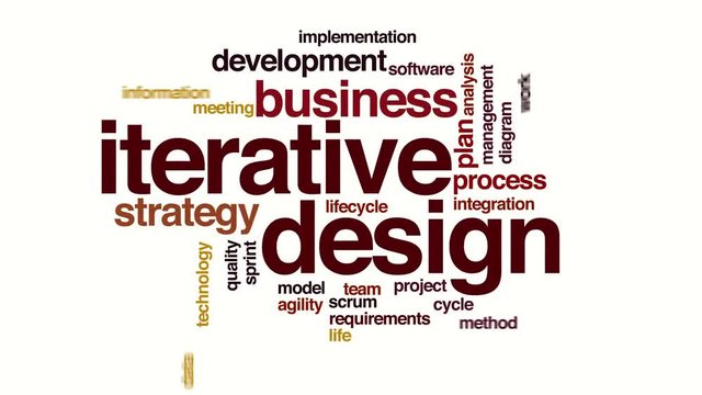 Iterative design animated word cloud