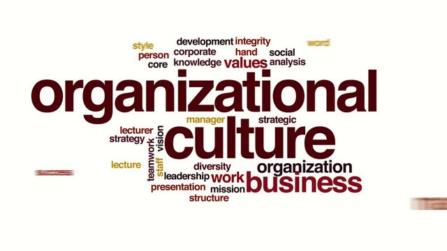 Organizational culture animated word cloud