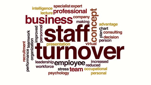 Staff turnover animated word cloud