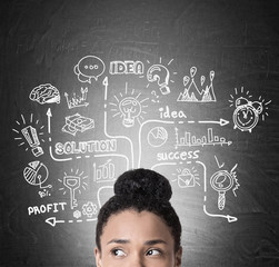 African girl's head and startup icons