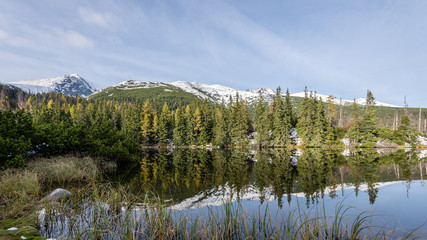 Reflections in the calm lake water with snow and mountains