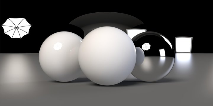 Studio Umbrella and Softboxes