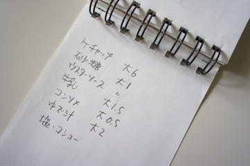 レシピのメモ書き