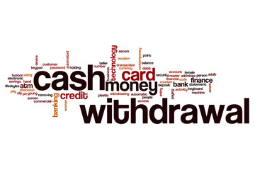 Cash withdrawal word cloud