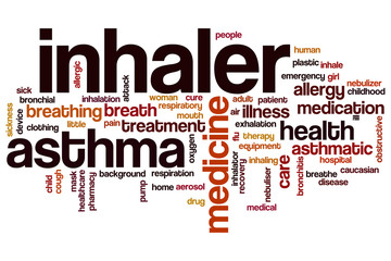 Inhaler word cloud