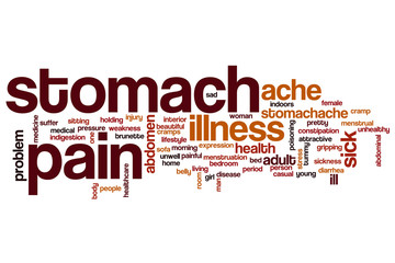 Stomach pain word cloud