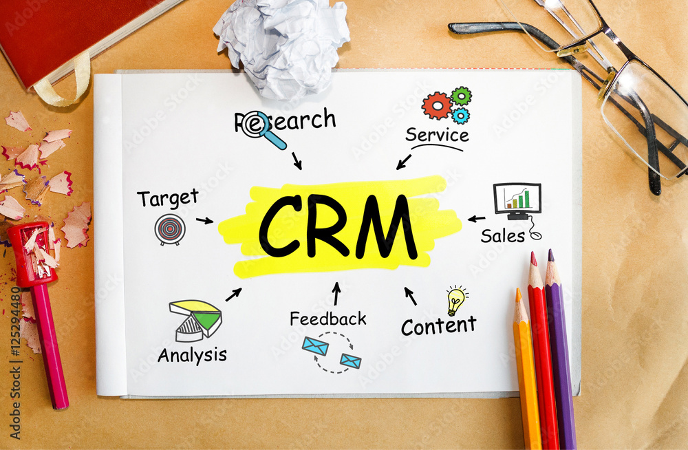 Poster notebook with toolls and notes about crm,concept