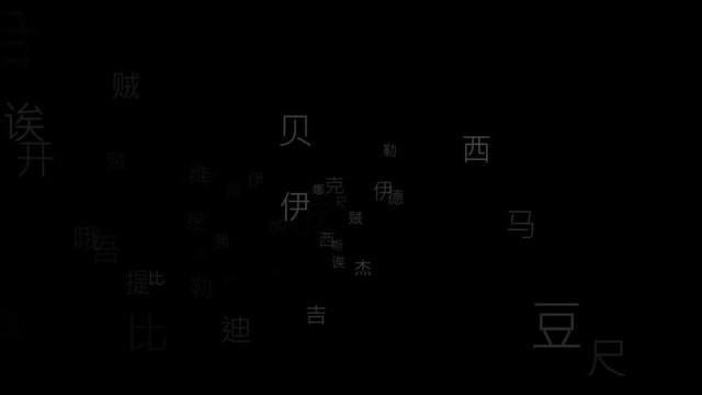 Chinese Alphabet Characters Running on a Black Background