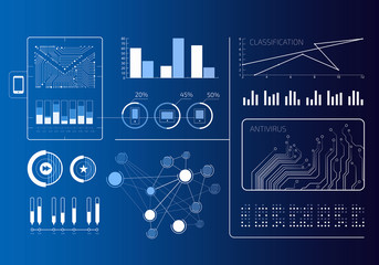 Security virtual interface . Mixed media