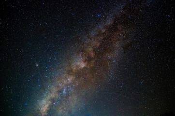 Milky Way background