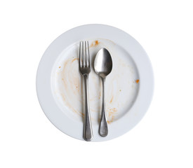 use of plate after finished eating.