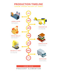 Flat isometric 3d Business Product Timeline Infographics vector