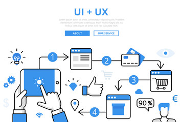 Linear flat UI + UX infographics template vector. Online store