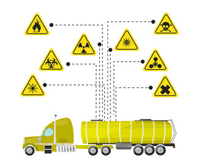 Cartoon illustration on the theme of products of the chemical industry. Vector