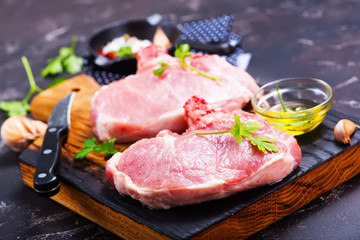 raw meat