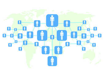 Human Connections