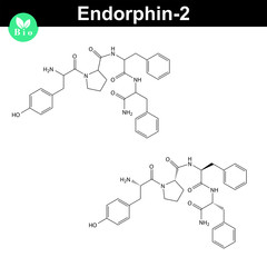 Human endomorphin-2 chemical structure