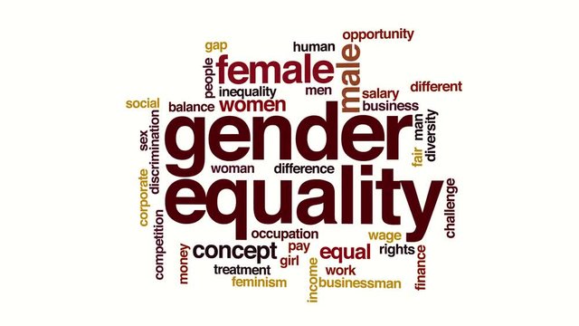 Gender equality animated word cloud