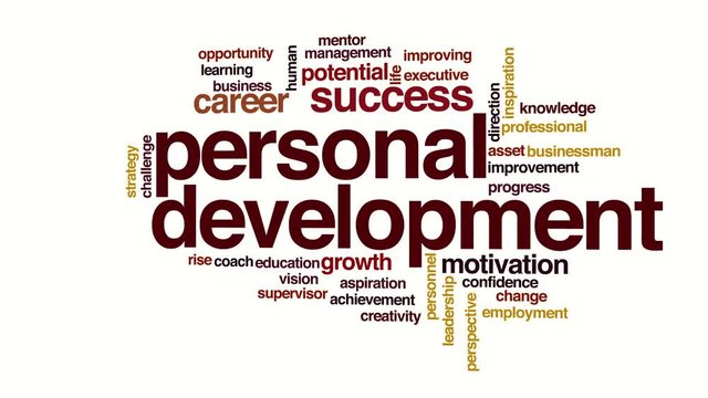 Personal development animated word cloud