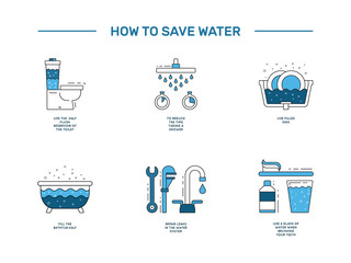 simbol saving water