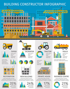 Building Constructor Infographics