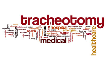 Tracheotomy word cloud
