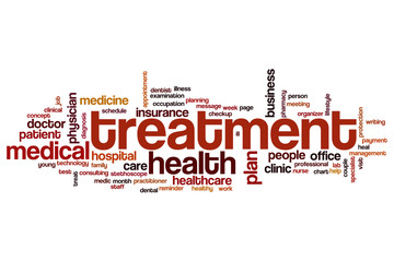 Treatment word cloud