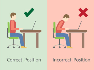 Correct and incorrect sitting posture at computer, flat design, vector illustration