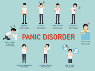 Panic disorder infographic,illustration.