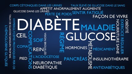 Diabetes, glucose, disease, insulin word tag cloud - blue, French variant, 3D rendering