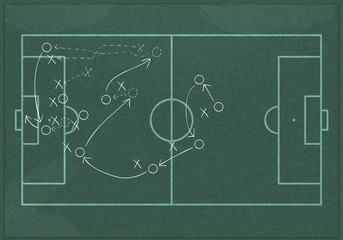Realistic blackboard drawing a soccer game strategy.