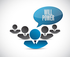 will power teamwork sign concept