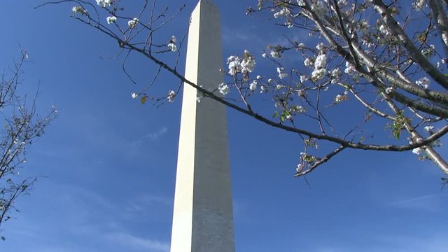 The Washington Monument on the National Mall