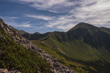 Panorama mountain summer landscape. Tatry