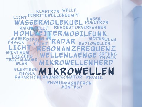 Mikrowellen
