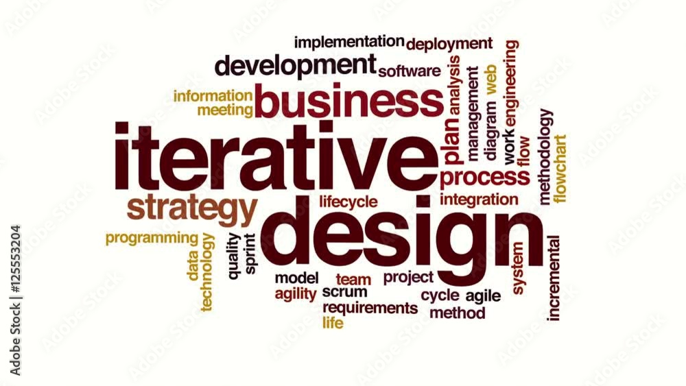 Poster iterative design animated word cloud