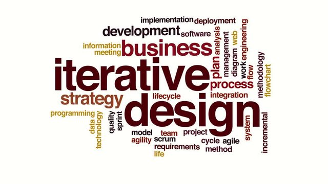Iterative design animated word cloud