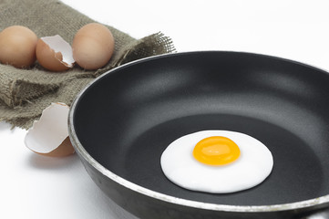 Fried Egg Over easy