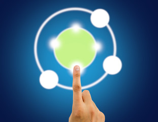 connect to the future