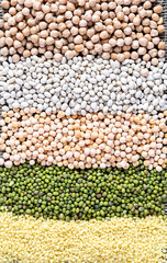 Couscous Peas White bean Mung Chik pea Rise